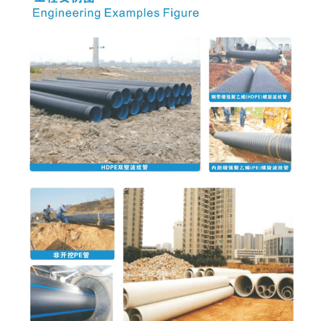 Anti-Corrosion Polymer Plastic Pipeline